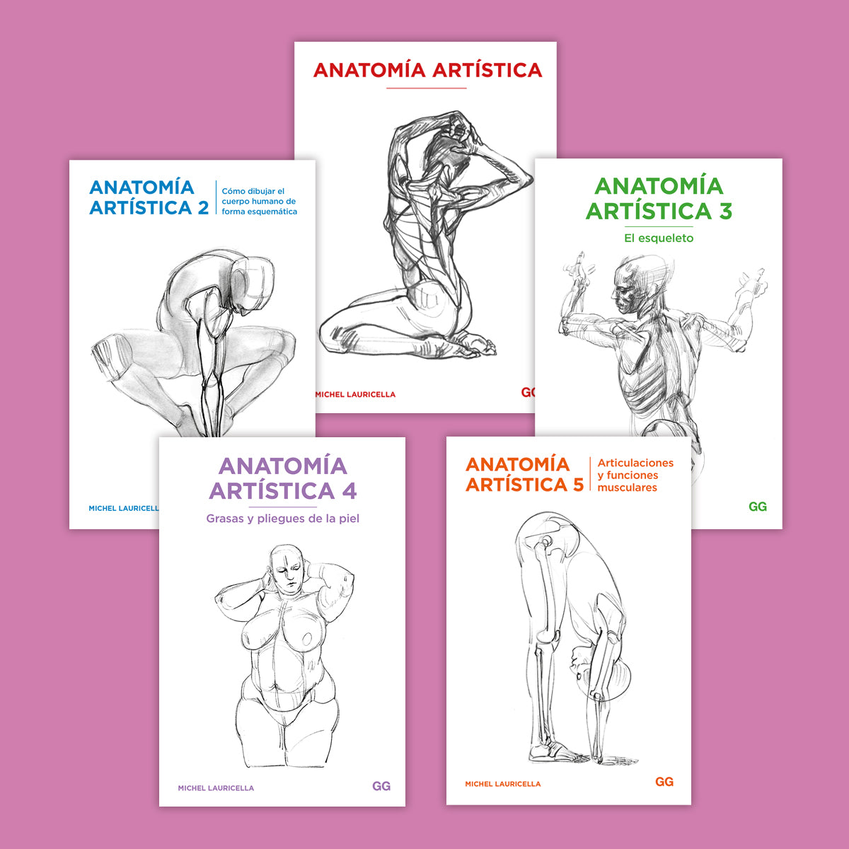 Libro Anatomía Artística 5: Articulaciones y Funciones Musculares De Michel  Lauricella - Buscalibre