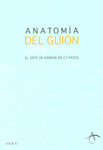 Anatomía del guíon