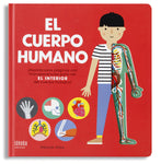 EL CUERPO HUMANO